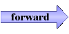 Image of forward direction.gif
