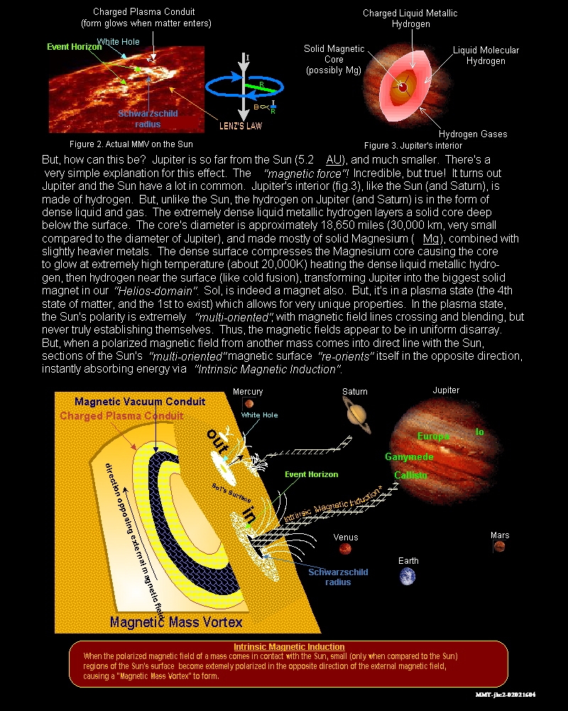 Image of jupiter and helios connection pg2.jpg